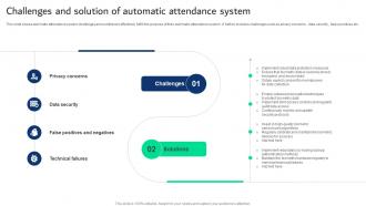 Challenges And Solution Of Automatic Attendance System