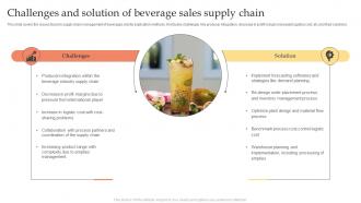 Challenges And Solution Of Beverage Sales Supply Chain