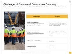 Challenges and solution of construction company agency ppt powerpoint presentation show
