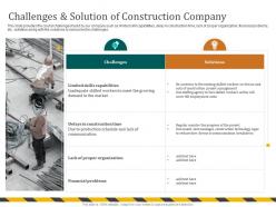 Challenges and solution of construction company staffing ppt powerpoint presentation file show