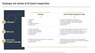 Challenges And Solution Of IOT Based Transportation Impact Of IOT On Various Industries IOT SS