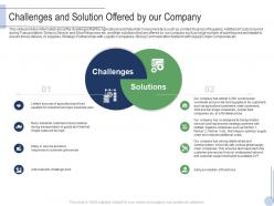 Challenges And Solution Offered By Our Company Raise Grant Facilities Public Corporations Ppt Grid