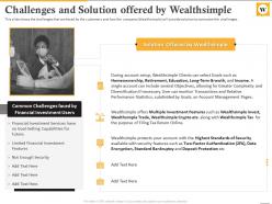 Challenges And Solution Offered By Wealthsimple Wealthsimple Investor Funding Elevator Pitch Deck