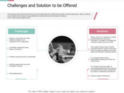 Challenges And Solution To Be Offered Pitch Deck For Private Capital Funding