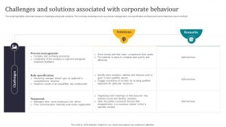 Challenges And Solutions Associated With Corporate Behaviour