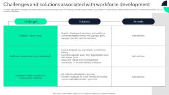 Challenges And Solutions Associated With Workforce Development