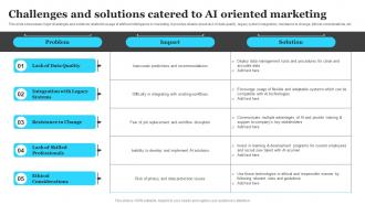 Challenges And Solutions Catered To Ai Oriented Marketing Introduction To Ai Marketing