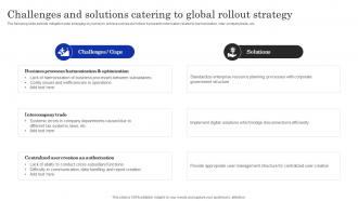 Challenges And Solutions Catering To Global Rollout Strategy