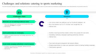 Challenges And Solutions Catering To Offline And Digital Promotion Techniques MKT SS V