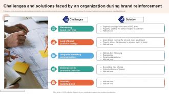 Challenges And Solutions Faced By An Organization During Brand Reinforcement