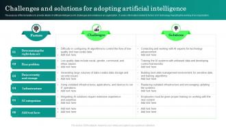 Challenges And Solutions For Adopting Artificial Intelligence