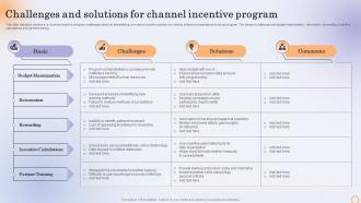 Challenges And Solutions For Channel Incentive Program
