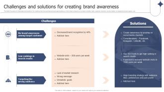Challenges And Solutions For Creating Brand Awareness Corporate Branding Plan To Deepen