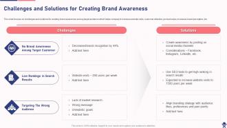 Challenges And Solutions For Creating Brand Awareness Drafting Branding Strategies To Create Brand Awareness