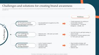 Challenges And Solutions For Creating Brand Awareness