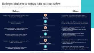 Challenges And Solutions For Deploying Public Blockchain Platform Comprehensive Evaluation BCT SS
