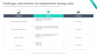 Challenges And Solutions For Implemented Strategic Plan
