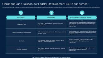 Challenges And Solutions For Leader Development Skill Enhancement