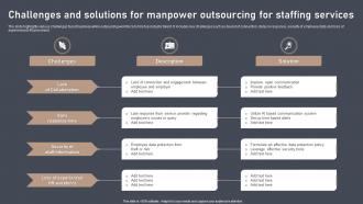 Challenges And Solutions For Manpower Outsourcing For Staffing Services