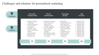Challenges And Solutions For Personalized Marketing Collecting And Analyzing Customer Data
