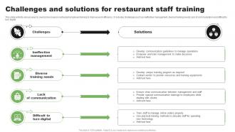 Challenges And Solutions For Restaurant Staff Training