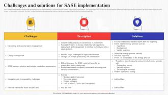 Challenges And Solutions For Sase Implementation Secure Access Service Edge Sase