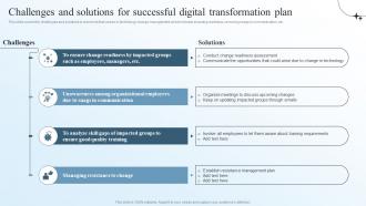 Challenges And Solutions For Successful Business Transformation Management Plan