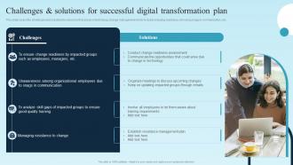 Challenges And Solutions For Successful Digital Transformation Plan For Business Management