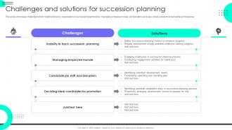 Challenges And Solutions For Succession Planning To Prepare Employees For Leadership Roles