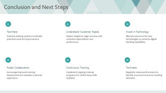 Challenges And Solutions Implementing Omnichannel Banking Platforms PPT Sample AT Engaging Editable