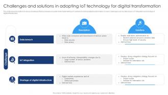 Challenges And Solutions In Adopting IoT Technology For Digital Transformation