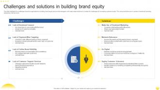 Challenges And Solutions In Building Brand Equity