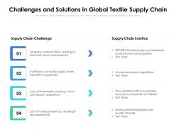Challenges and solutions in global textile supply chain