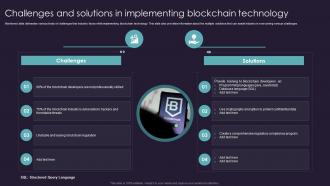 Challenges And Solutions In Implementing Blockchain Technology