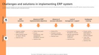 Challenges And Solutions In Implementing ERP Introduction To Cloud Based ERP Software