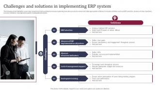 Challenges And Solutions In Implementing ERP System Enhancing Business Operations