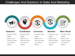 Challenges and solutions in sales and marketing powerpoint presentation
