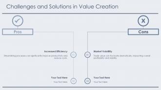 Challenges And Solutions In Value Creation Trades PPT PowerPoint ACP