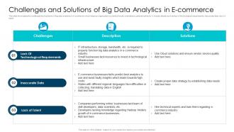Challenges And Solutions Of Big Data Analytics In E Commerce