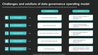 Challenges And Solutions Of Data Governance Operating Model