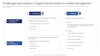 Challenges And Solutions Of Digital Transformation In Wealth Management
