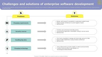 Challenges And Solutions Of Enterprise Software Development