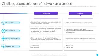 Challenges And Solutions Of Network As A Service Naas Service Models Ppt Powerpoint Presentation Guide
