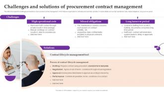 Challenges And Solutions Of Procurement Contract Management