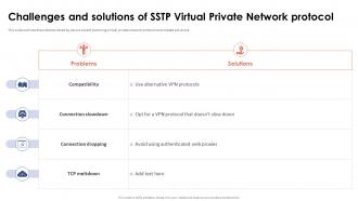 Challenges And Solutions Of Sstp Virtual Private Network Protocol