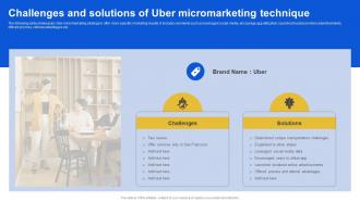 Challenges And Solutions Of Uber Introduction To Micromarketing Customer MKT SS V