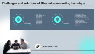 Challenges And Solutions Of Uber Micromarketing Technique Macro VS Micromarketing Strategies MKT SS V