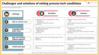 Challenges And Solutions Of Vetting Process Tech Candidates