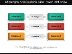 Challenges and solutions slide powerpoint show