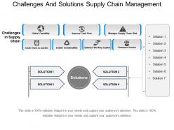 Challenges and solutions supply chain management powerpoint slide